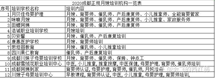 选择我们的理由