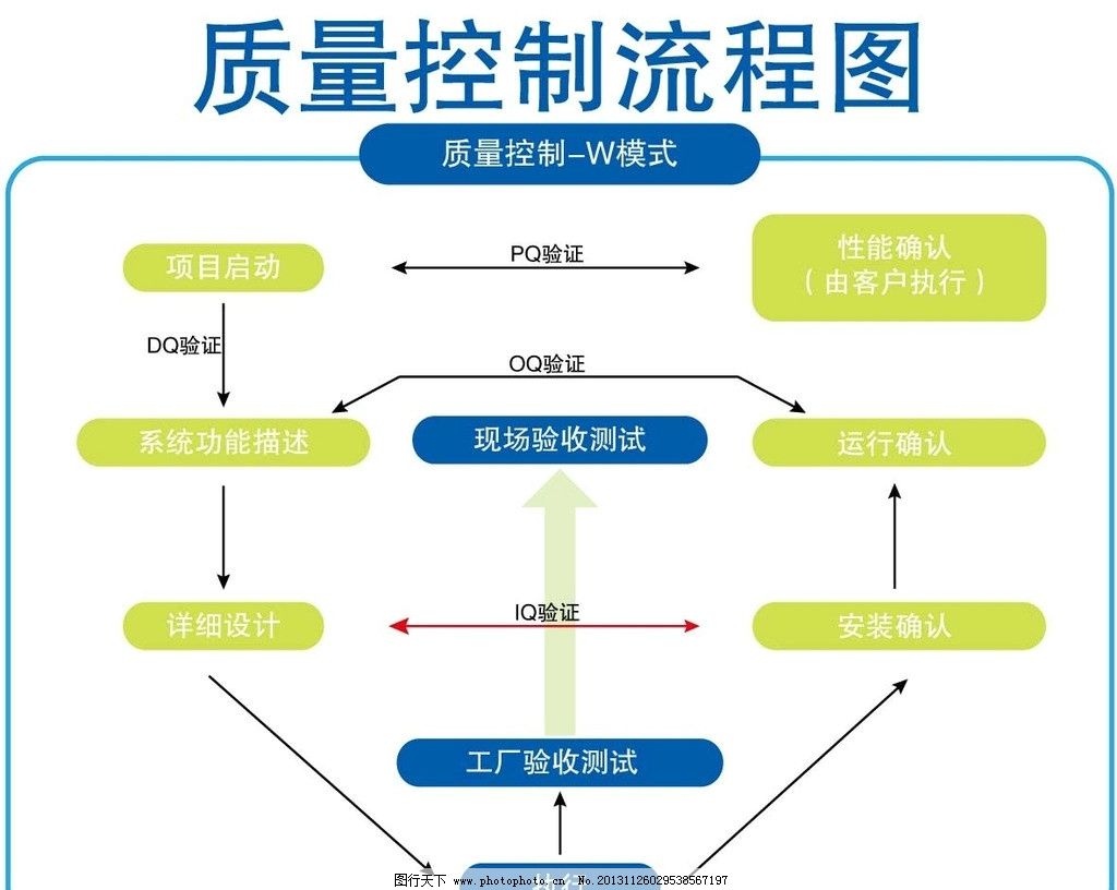 质量好吗