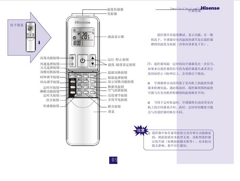 总结