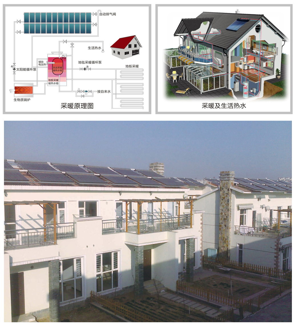 太阳能供热系统优势