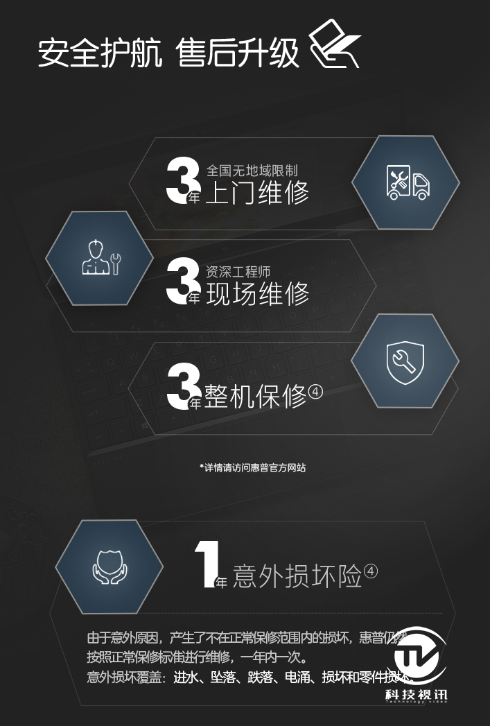总结