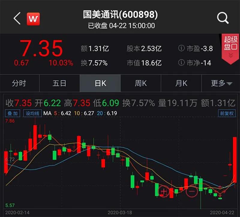 国美电器的发展前景