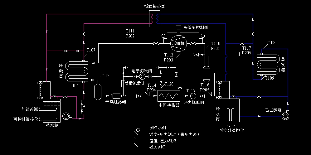 制冷循环