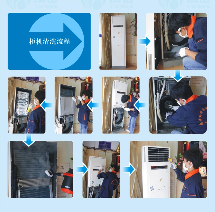 步骤一：断电和拆卸