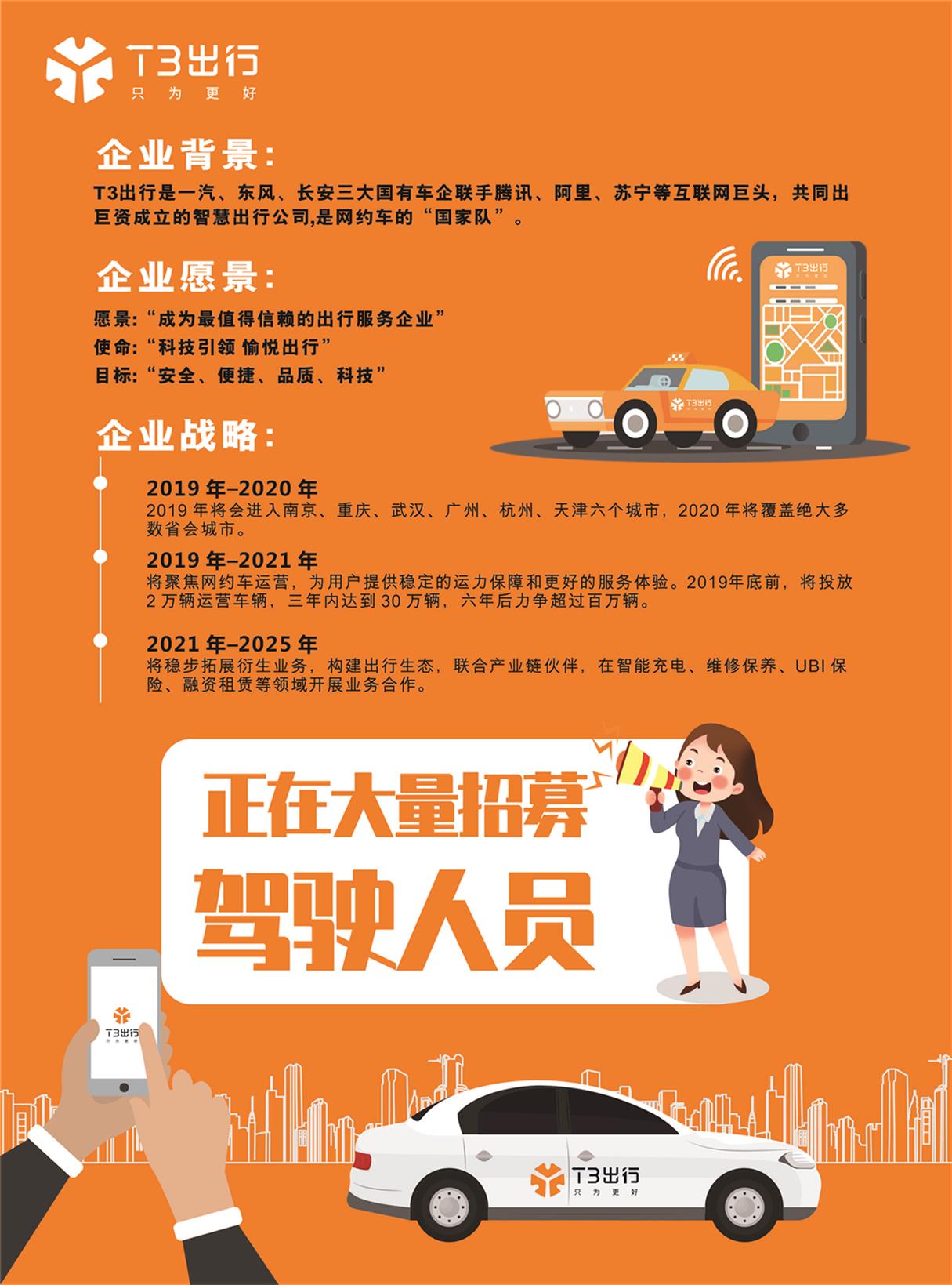 上海赶集网招聘司机的优势