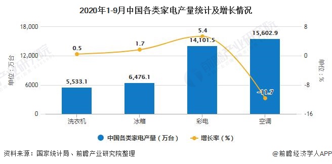 绿色环保与节能降耗