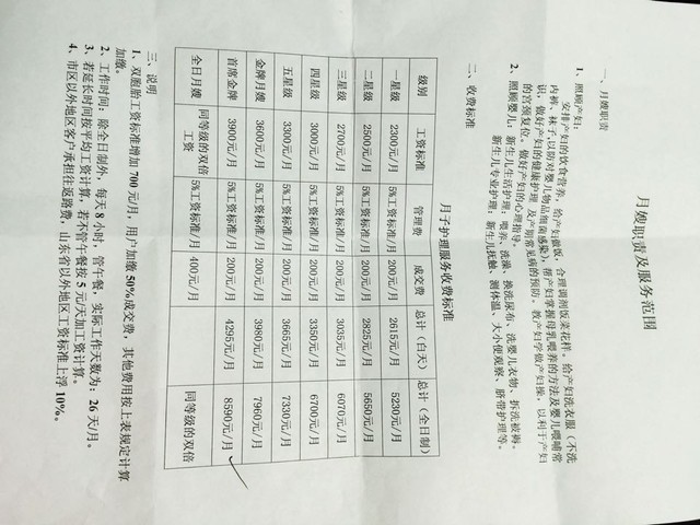 选择滨州月嫂需注意什么？