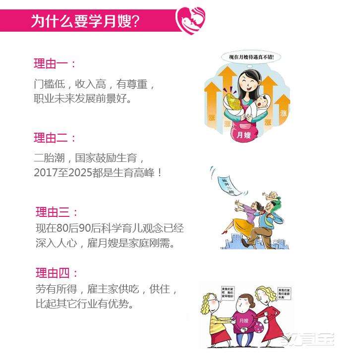1. 市场调研