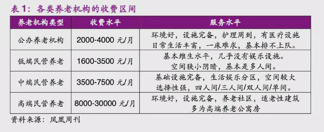 如何选择合适的住家护工