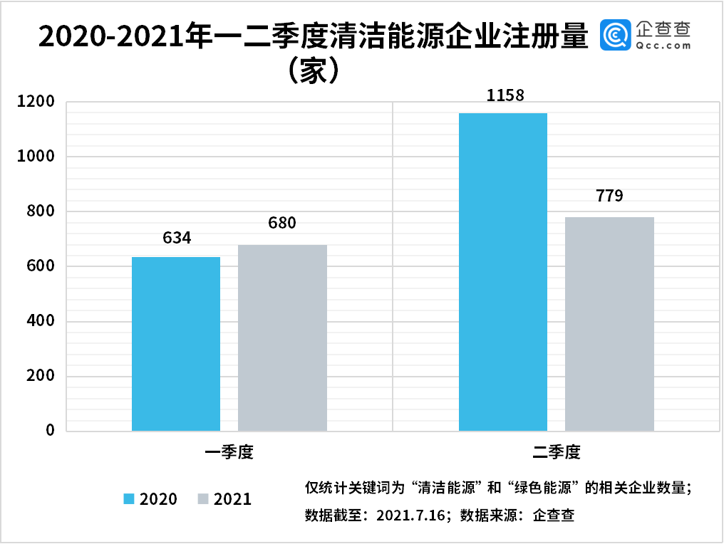如何选择靠谱的清洁公司？
