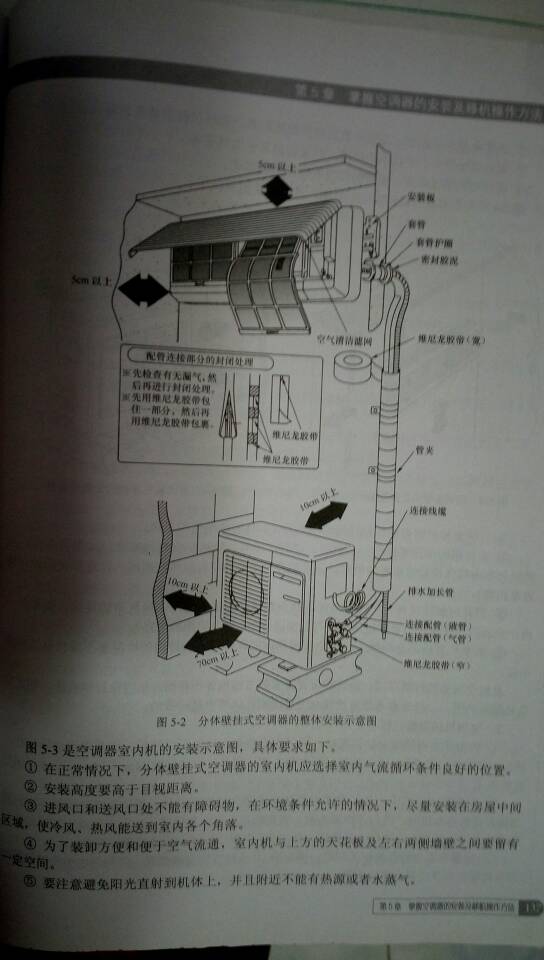 空调漏水解决方法：