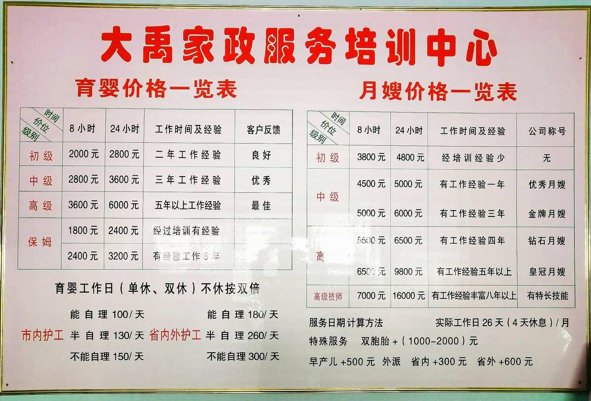 按项目计费