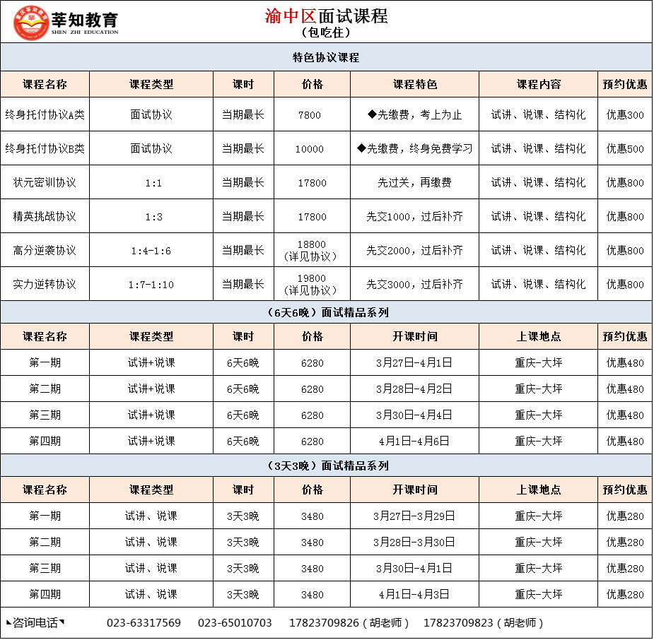 如何使用我们的平台