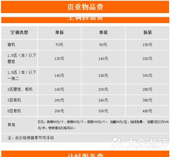 收费标准