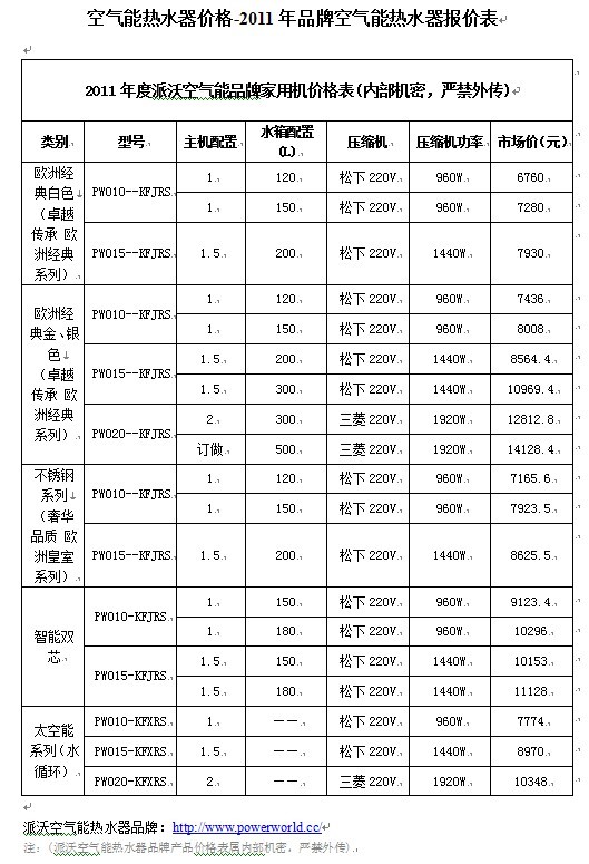 美的热水器报价