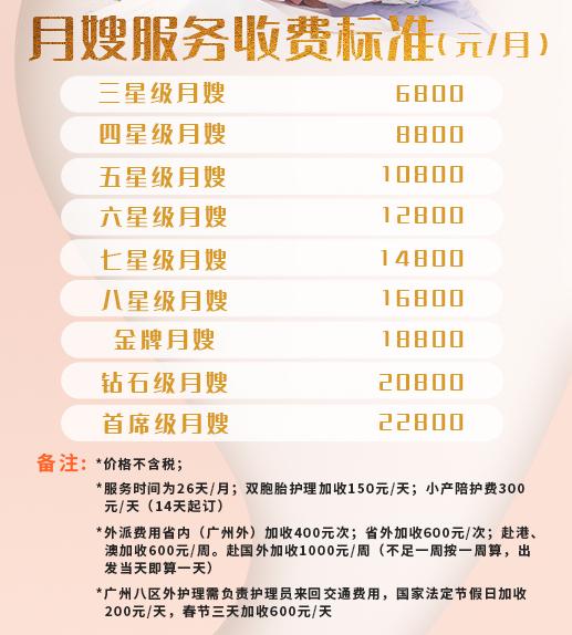 重庆育儿嫂价格查询