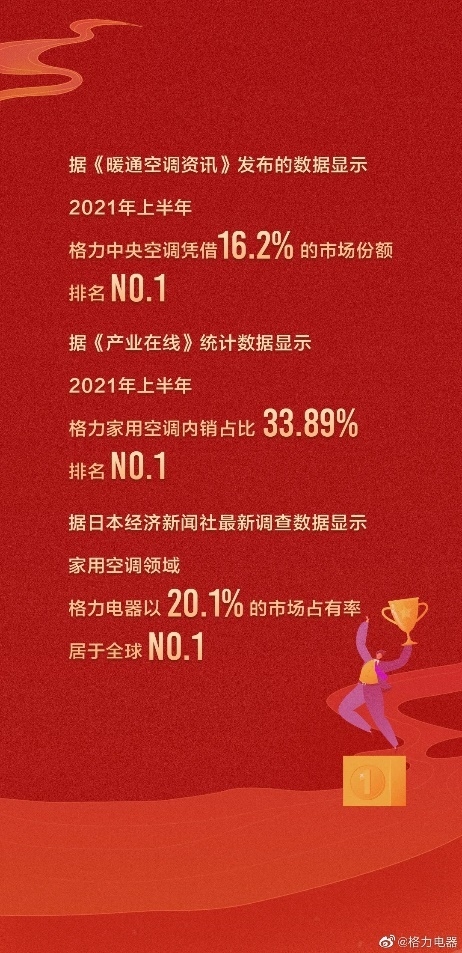 3. xxxx品牌 —— 智能科技的引领者