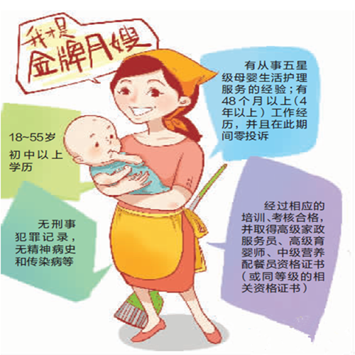2. 宝宝出生后的服务期
