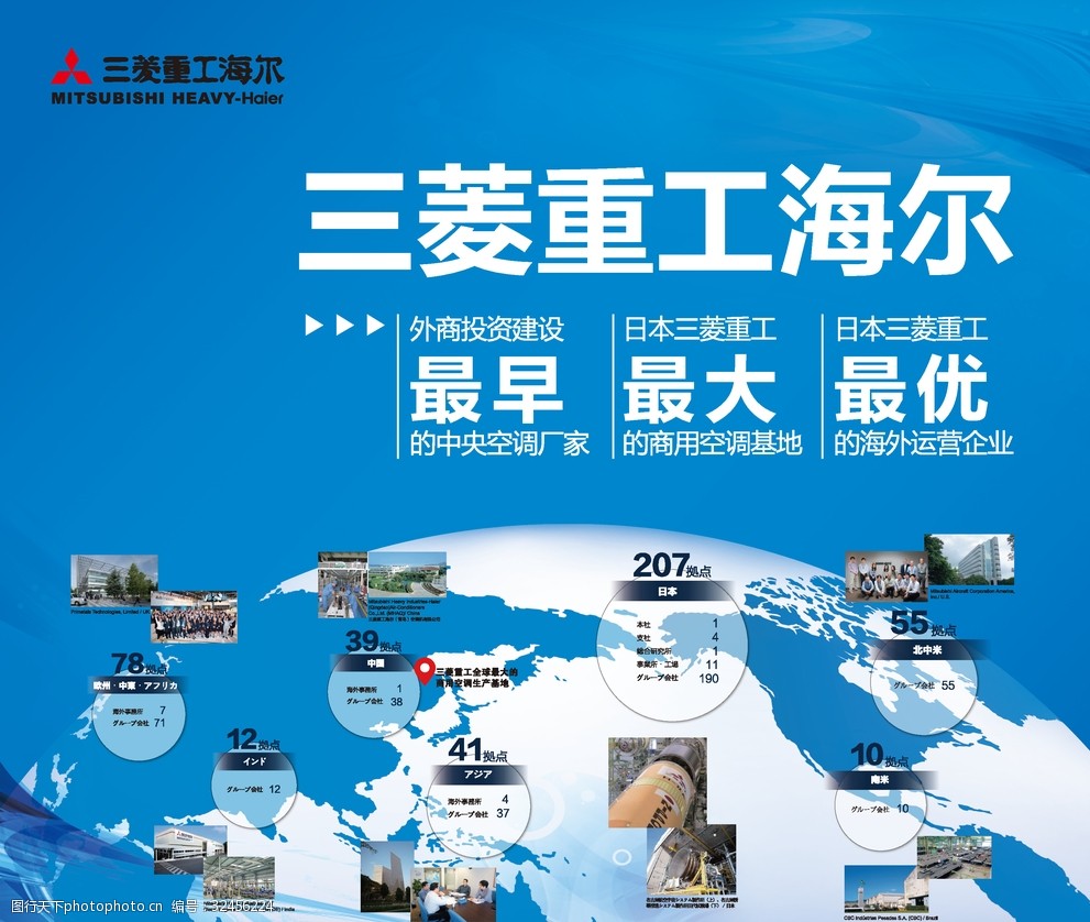 市场定位不同