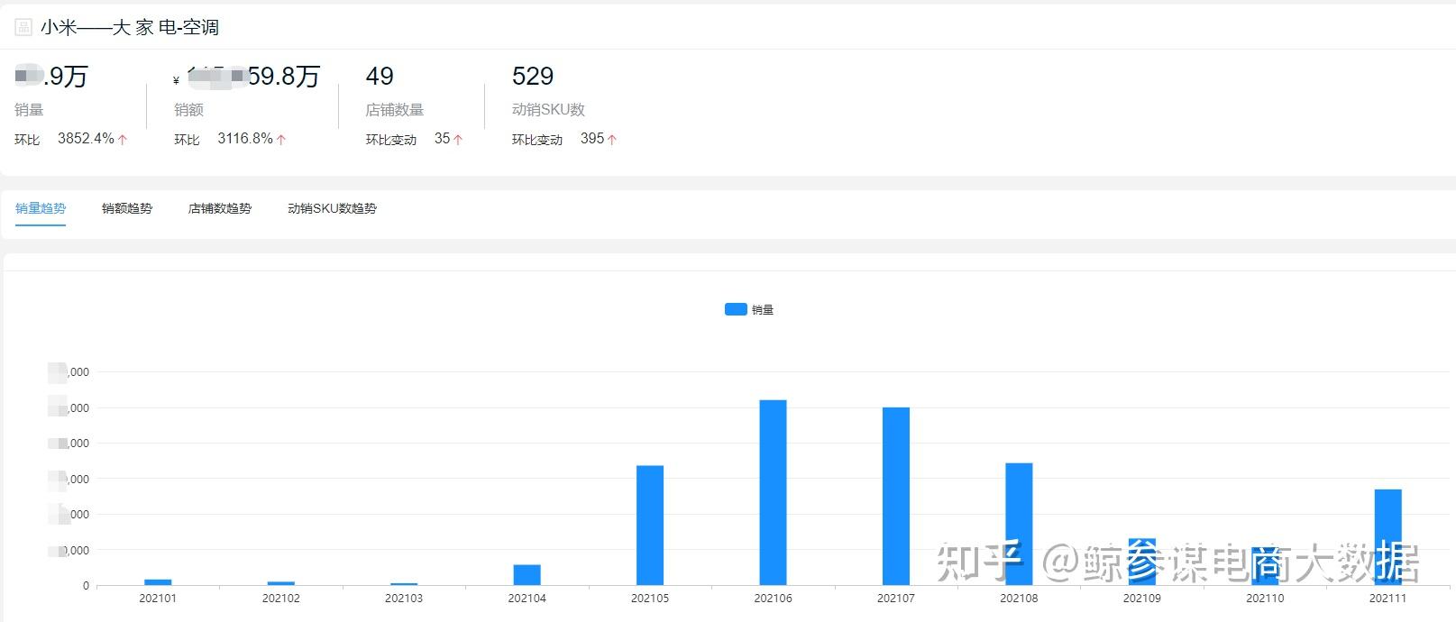 2. xxxx品牌 —— 舒适静音的首选