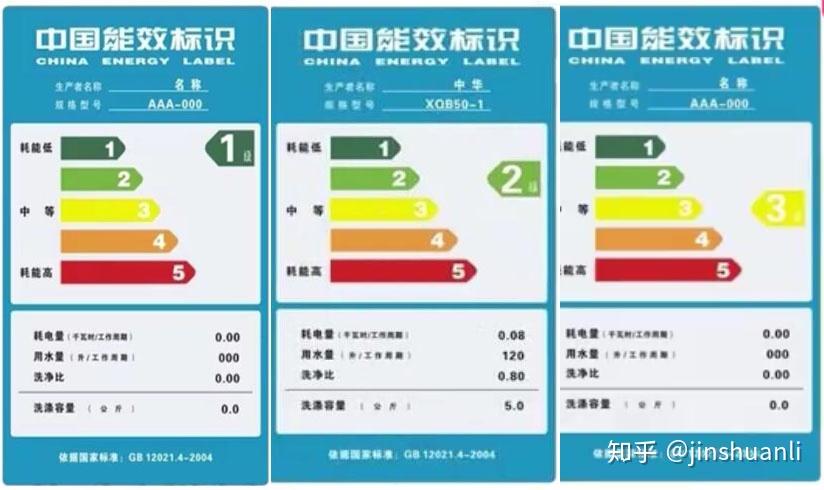 三级能效