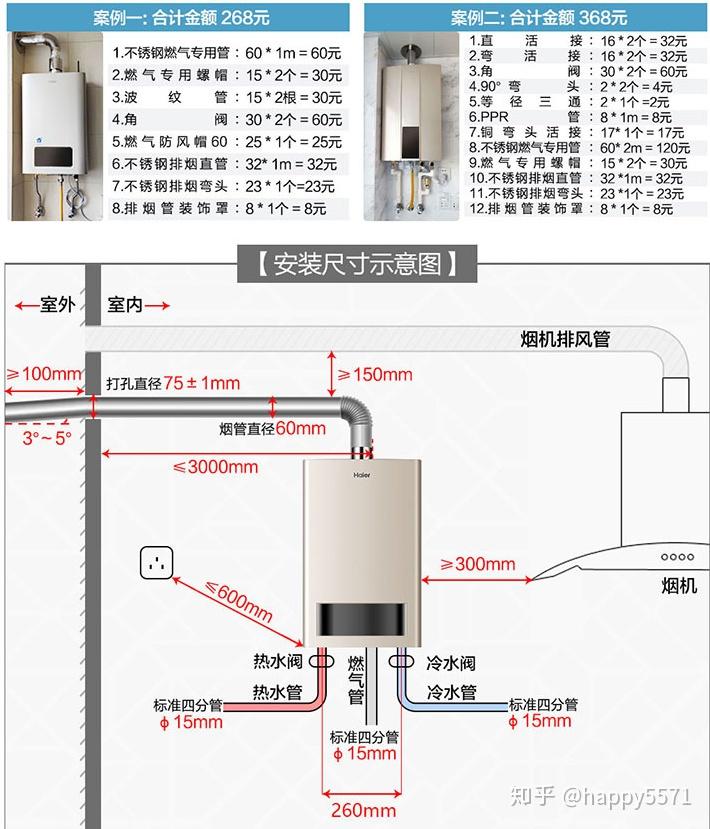 燃气热水器安装尺寸图
