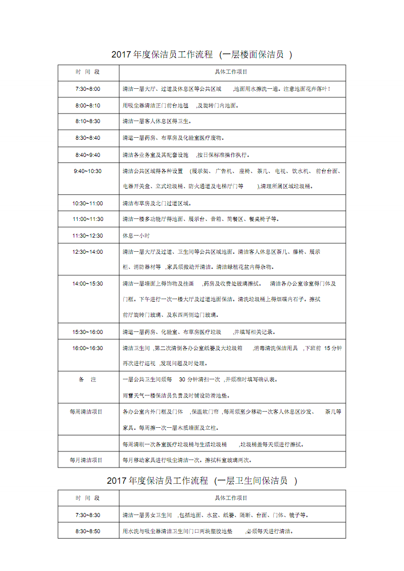 保洁工作标准
