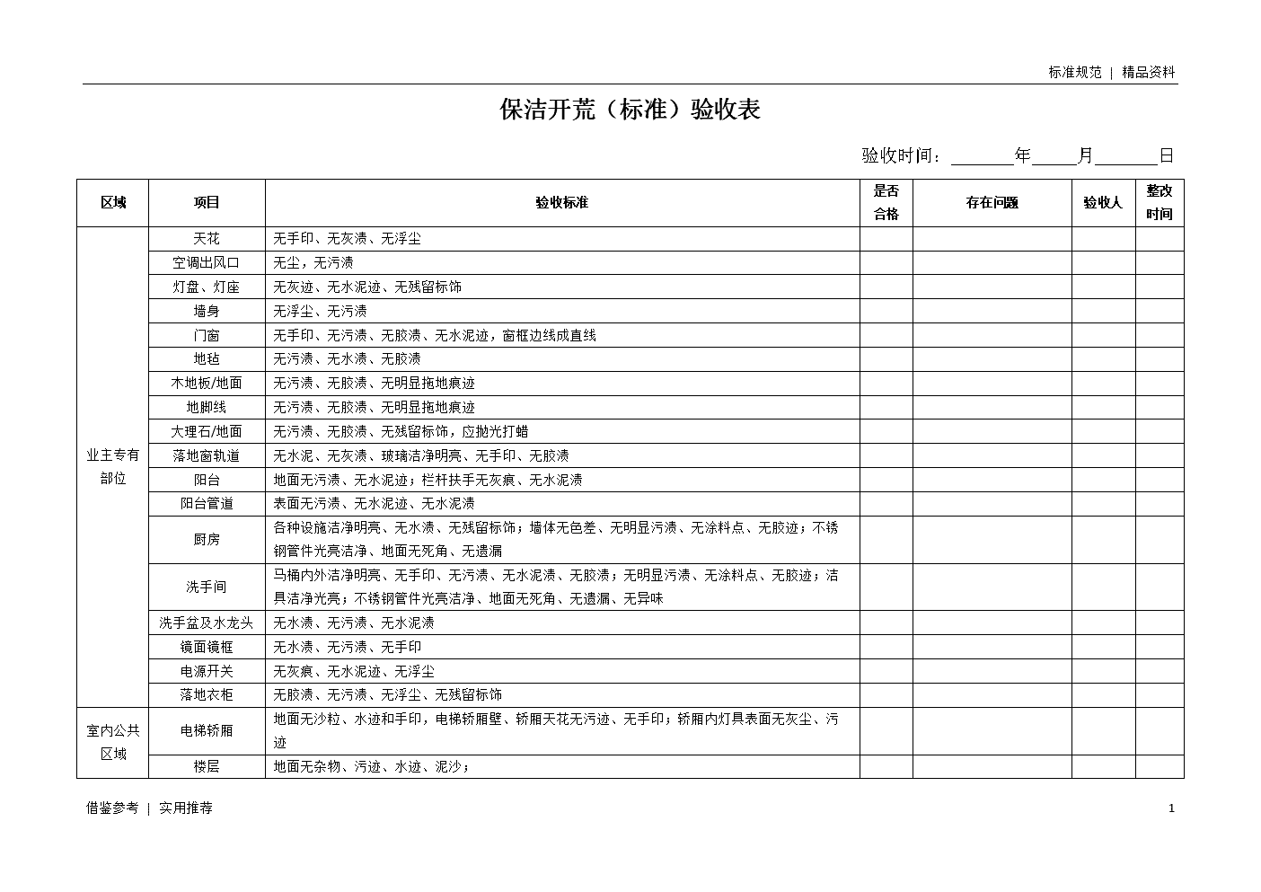 报价详情