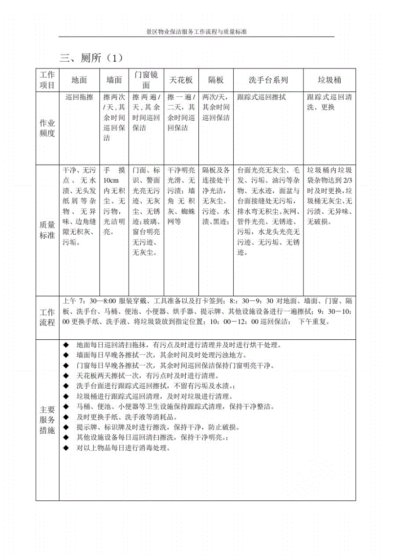 保洁服务流程及标准的好处