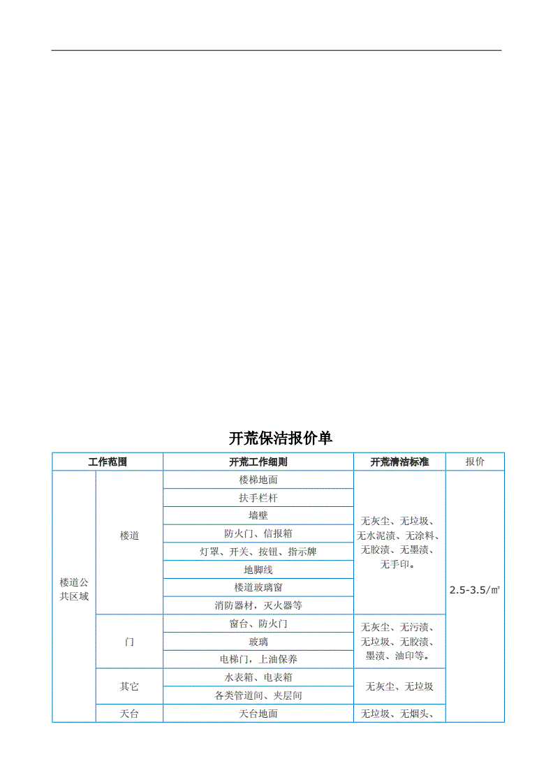 一、清洁面积
