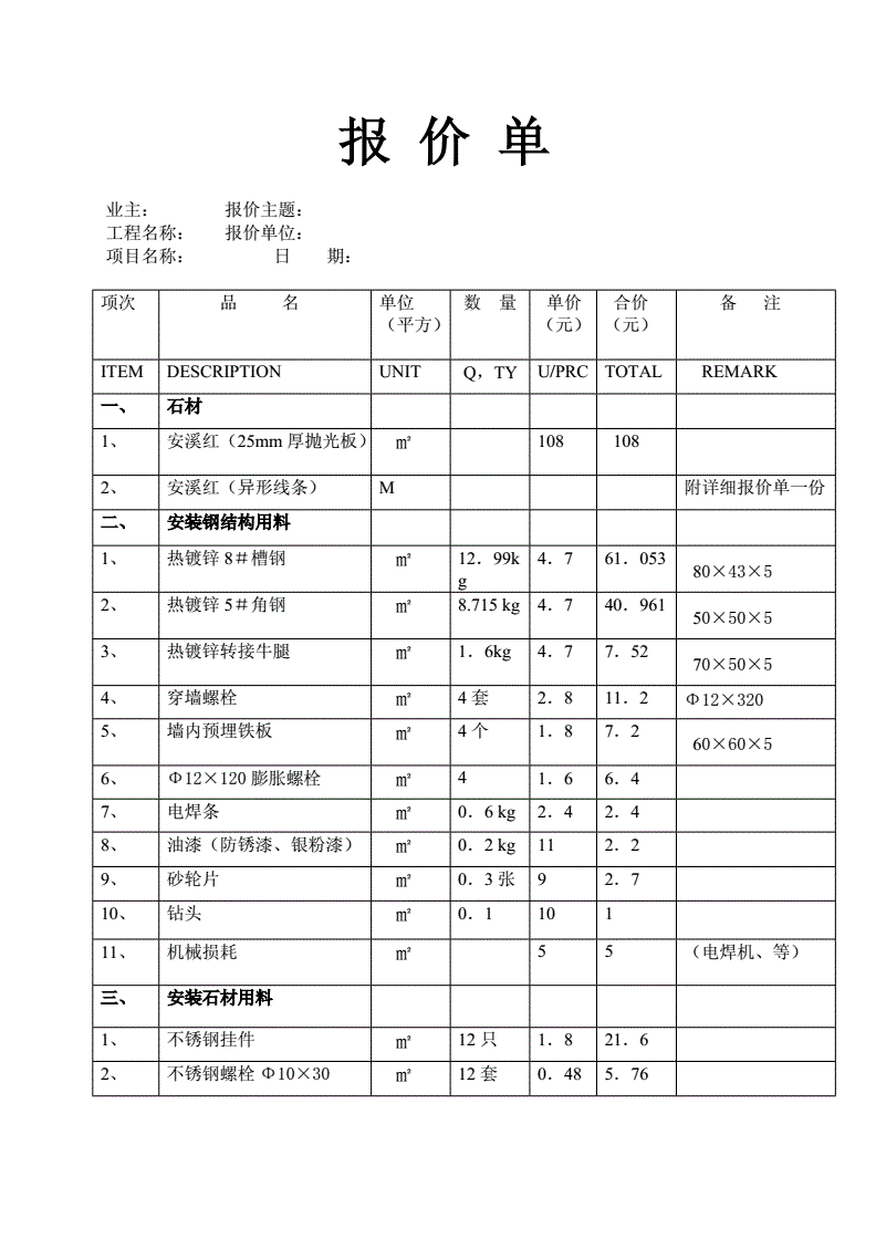清洗的重要性