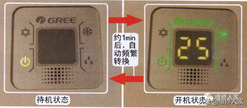 空调自动开关机怎么回事