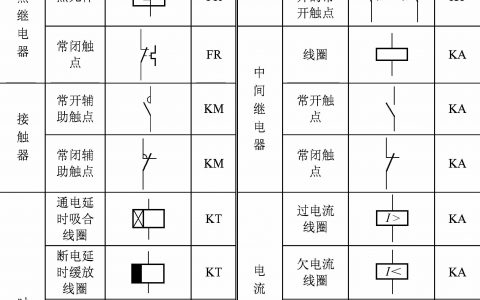 电气符号大全介绍(电气符号大全解析)