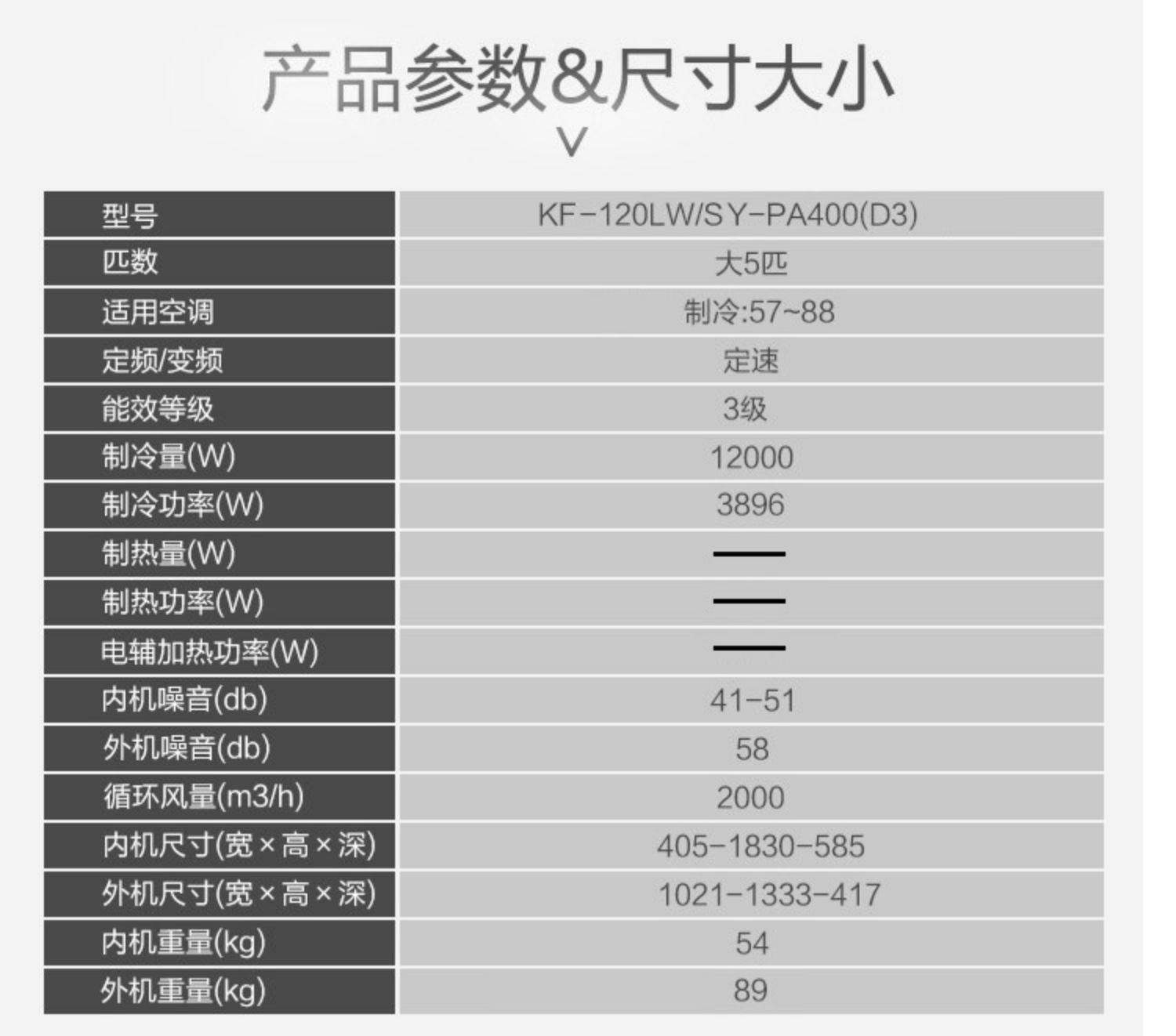 美的一匹空调价格表