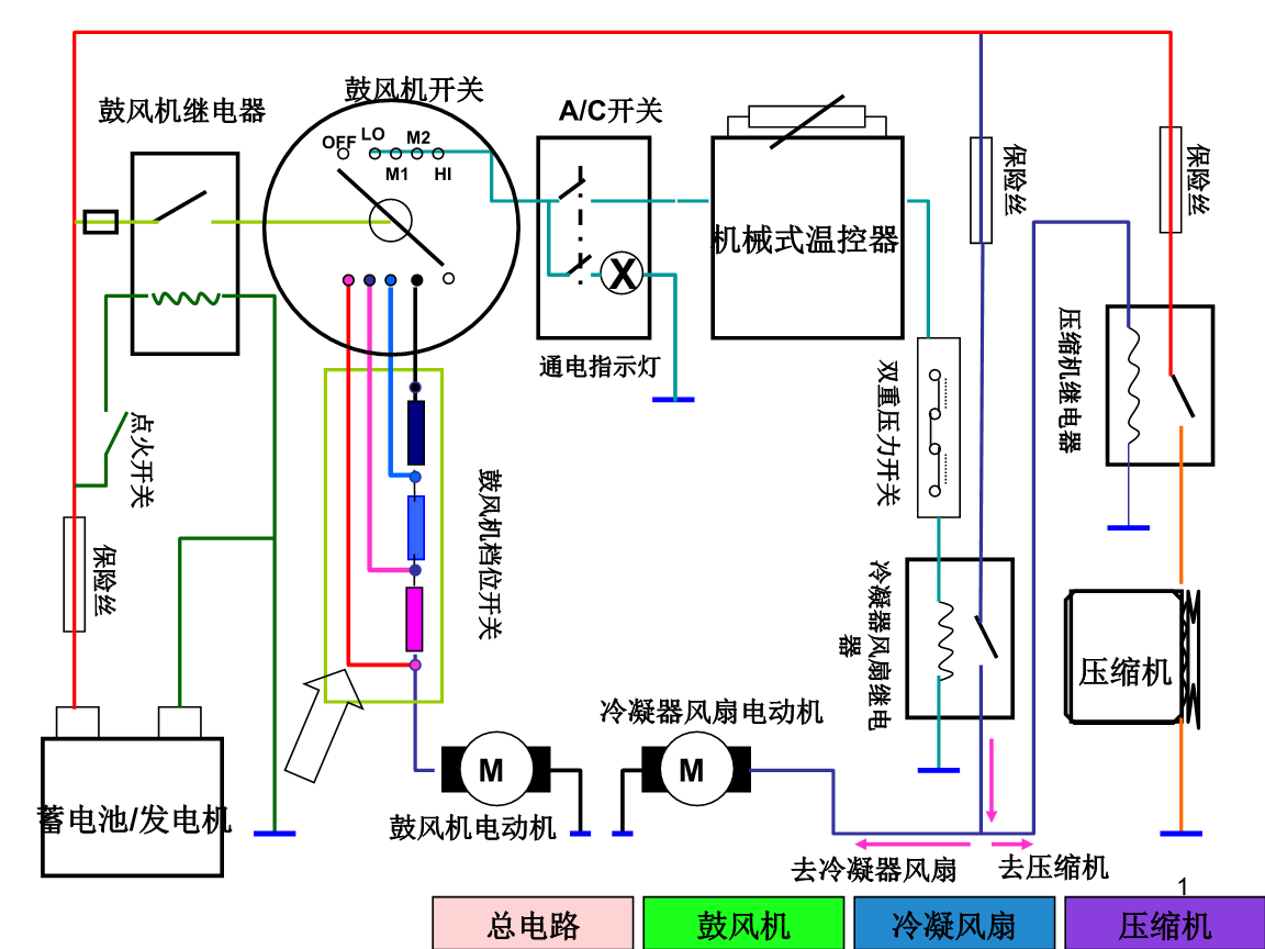 控制电路