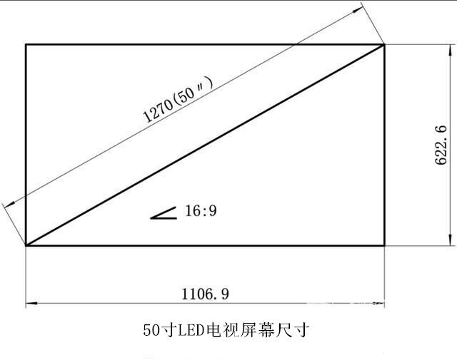 2. 测量屏幕宽度