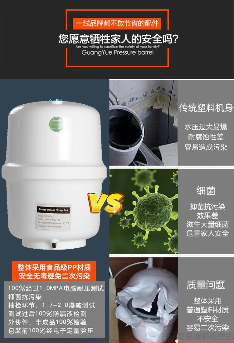 总结