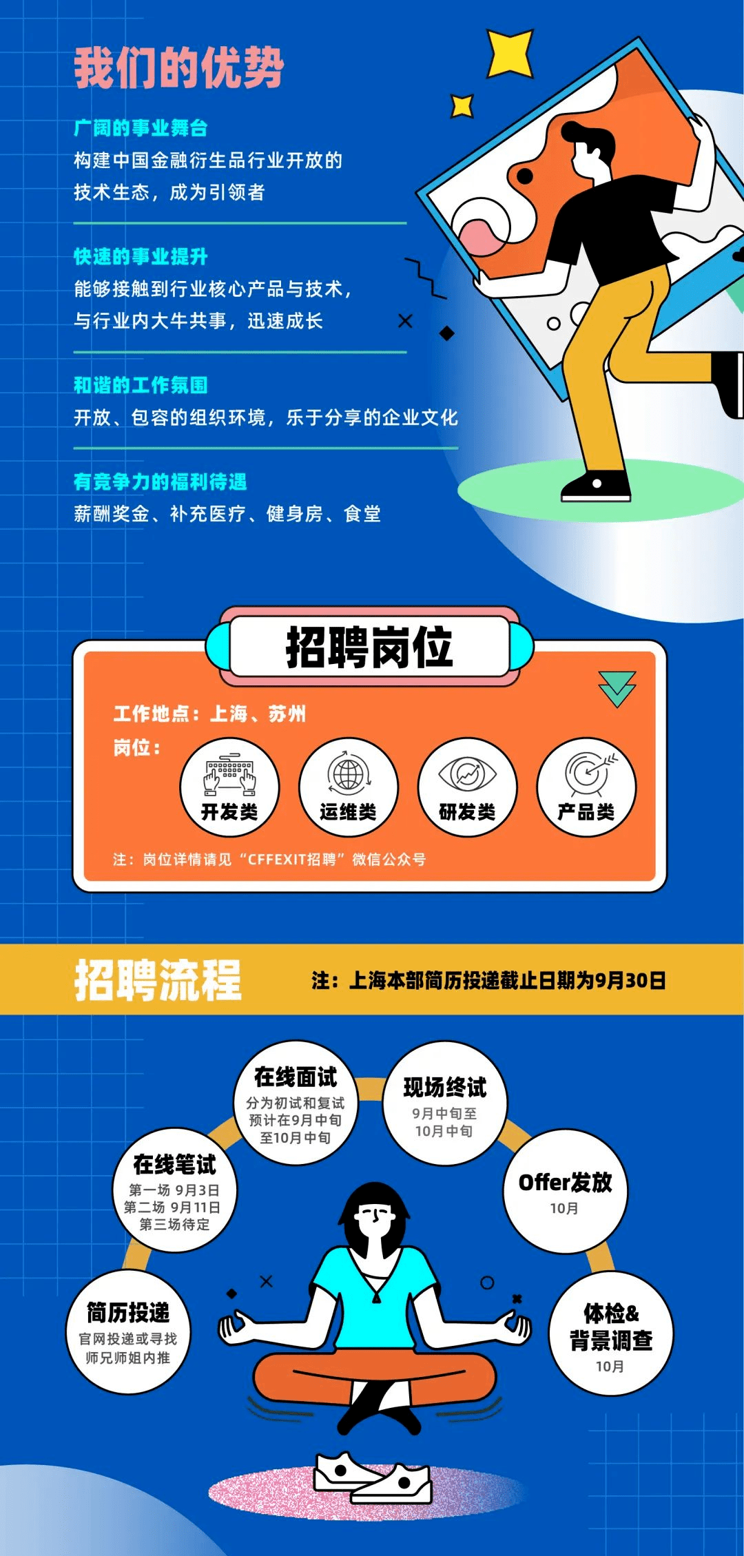 北京市场推广岗位的机会