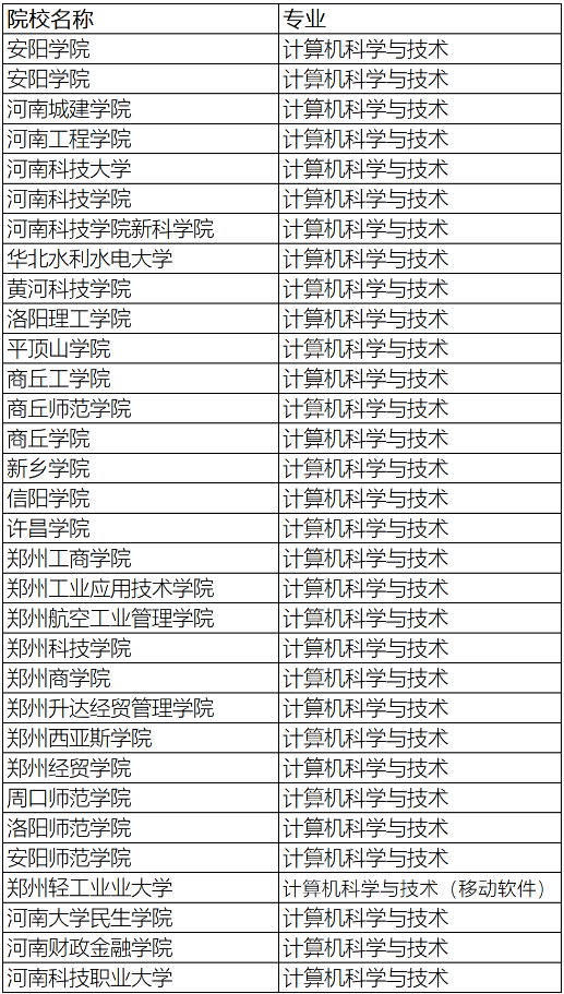 1. 儿童发展与家庭教育