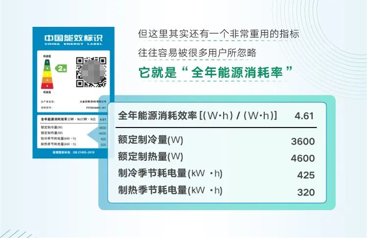 5级耗电的空调一晚需要多少钱