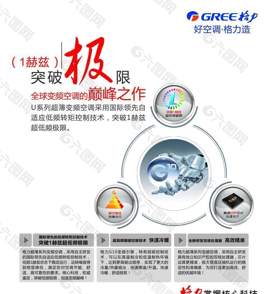 格力集团发展历程