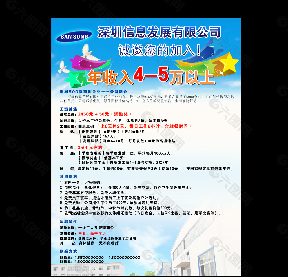 工厂招聘职位一：生产工