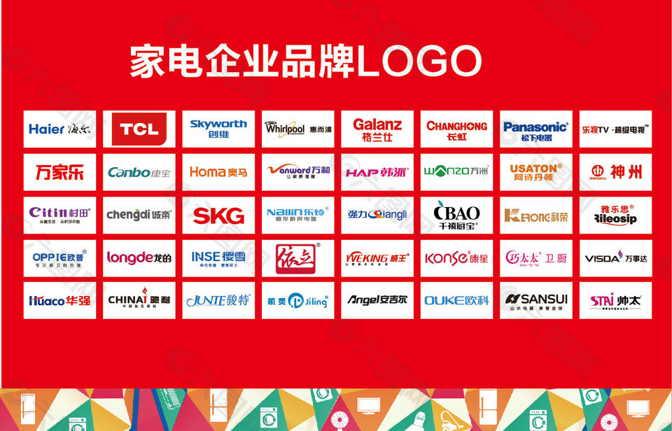 家电连锁品牌的经营模式与选择