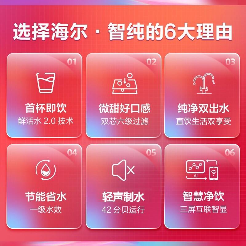 海尔净水器24小时人工服务的优势
