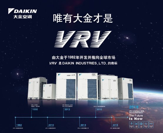 注册会员权益，全面升级