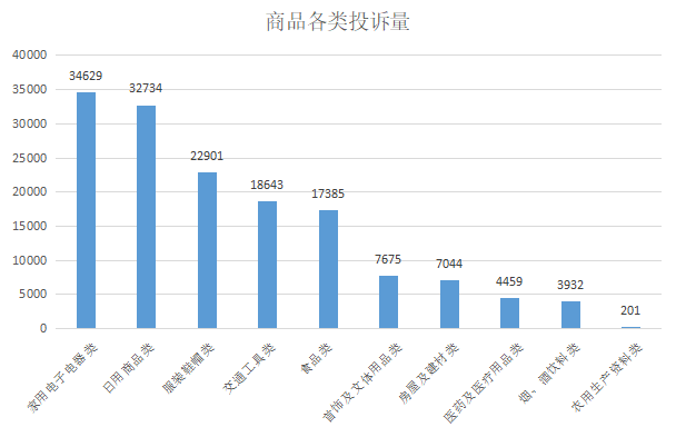 沟通不畅导致误解