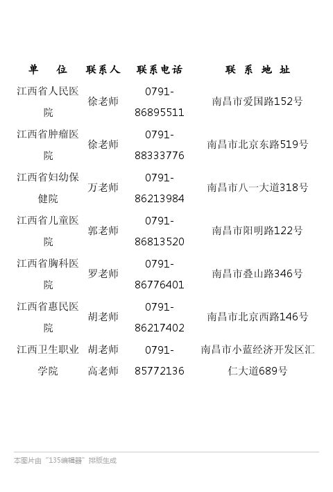 南昌护工服务的优势