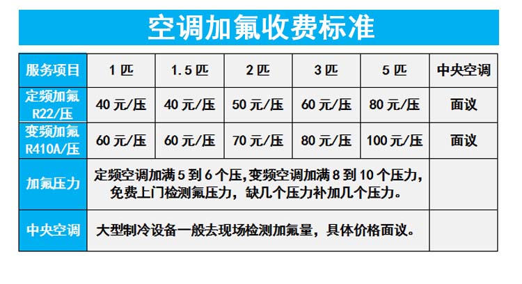 空调维修费用