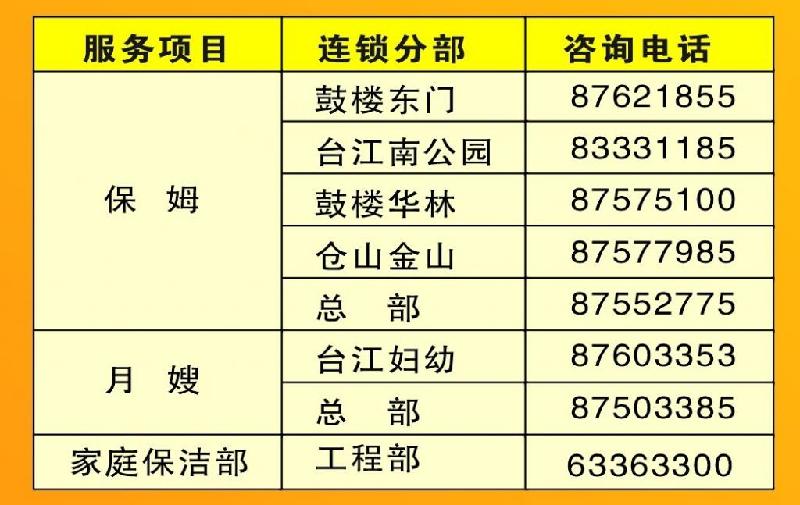 3. 育婴师服务收费