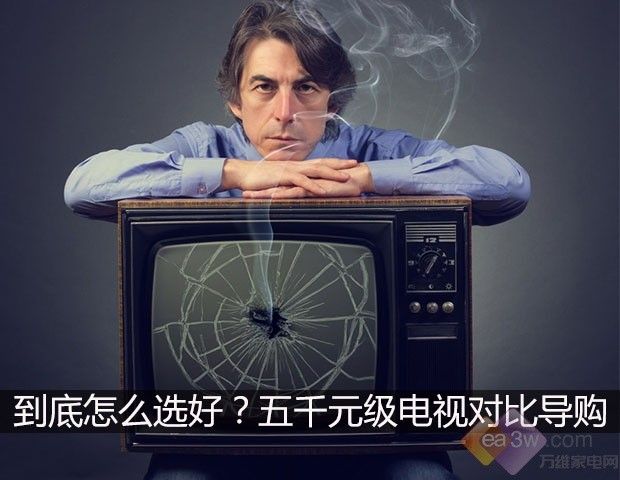 2. 显示技术